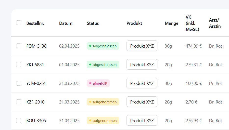 Ausschnitt aus einer Tabelle von Bestellungen